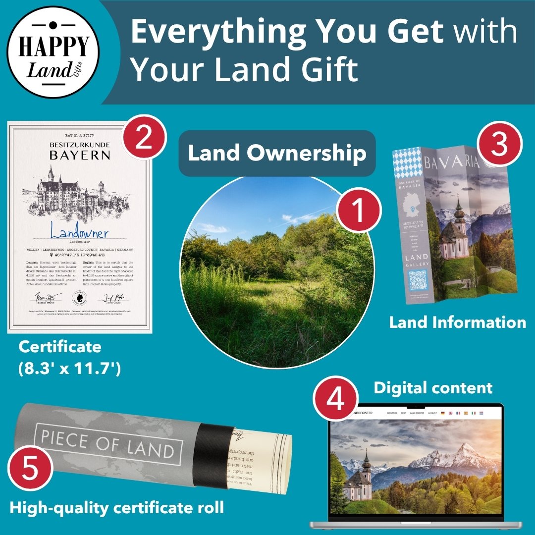 Certificate and digital content for personalized Bavaria land gift, including land ownership photo and high-quality.