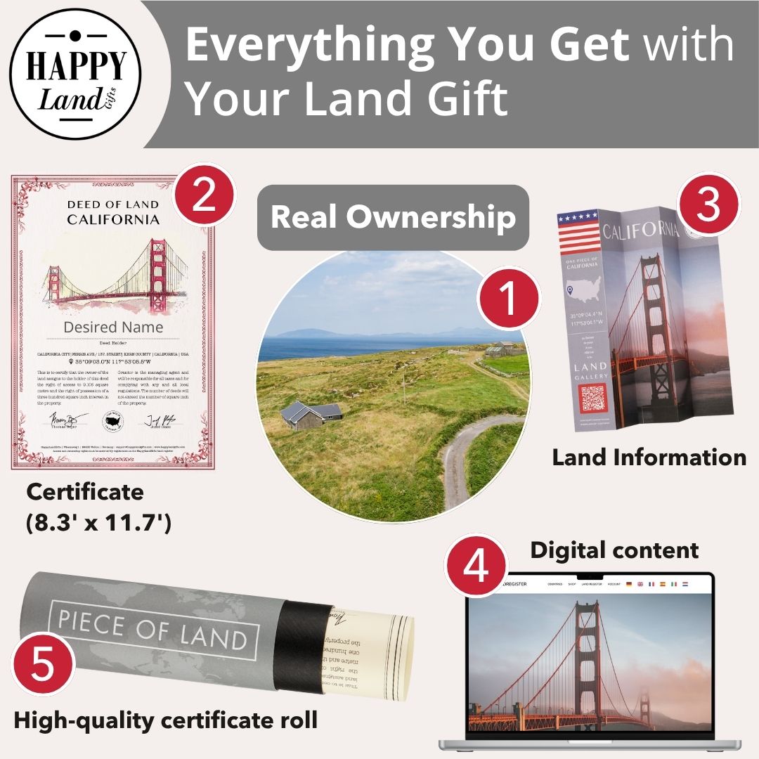 Set of California land gift includes digital content, official certificate, land info card, and certificate roll.
