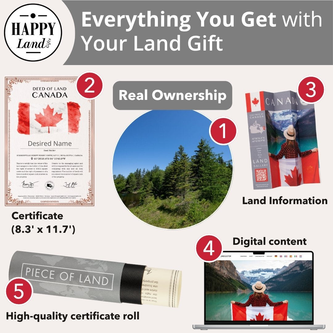 Personalized Real Piece of Canada gift includes land certificate, scenic photo, Canadian flag, digital content, and.