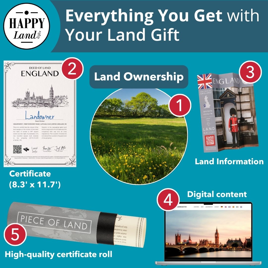 Certificate of England land ownership with digital content and high-quality certificate roll.