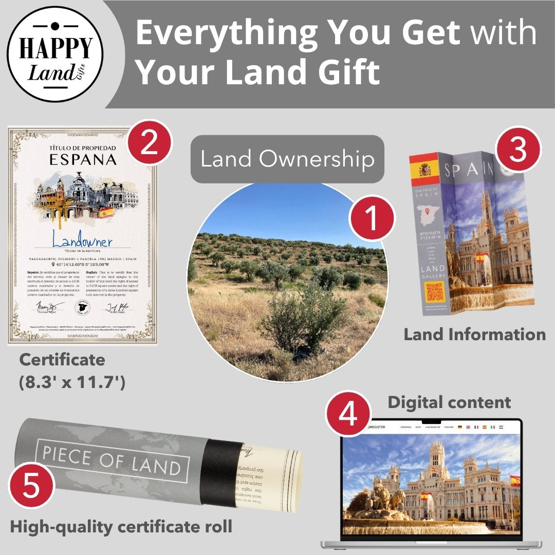 Collage showing digital Spain land plot, certificate, land information booklet, digital content on tablet, and rolled.