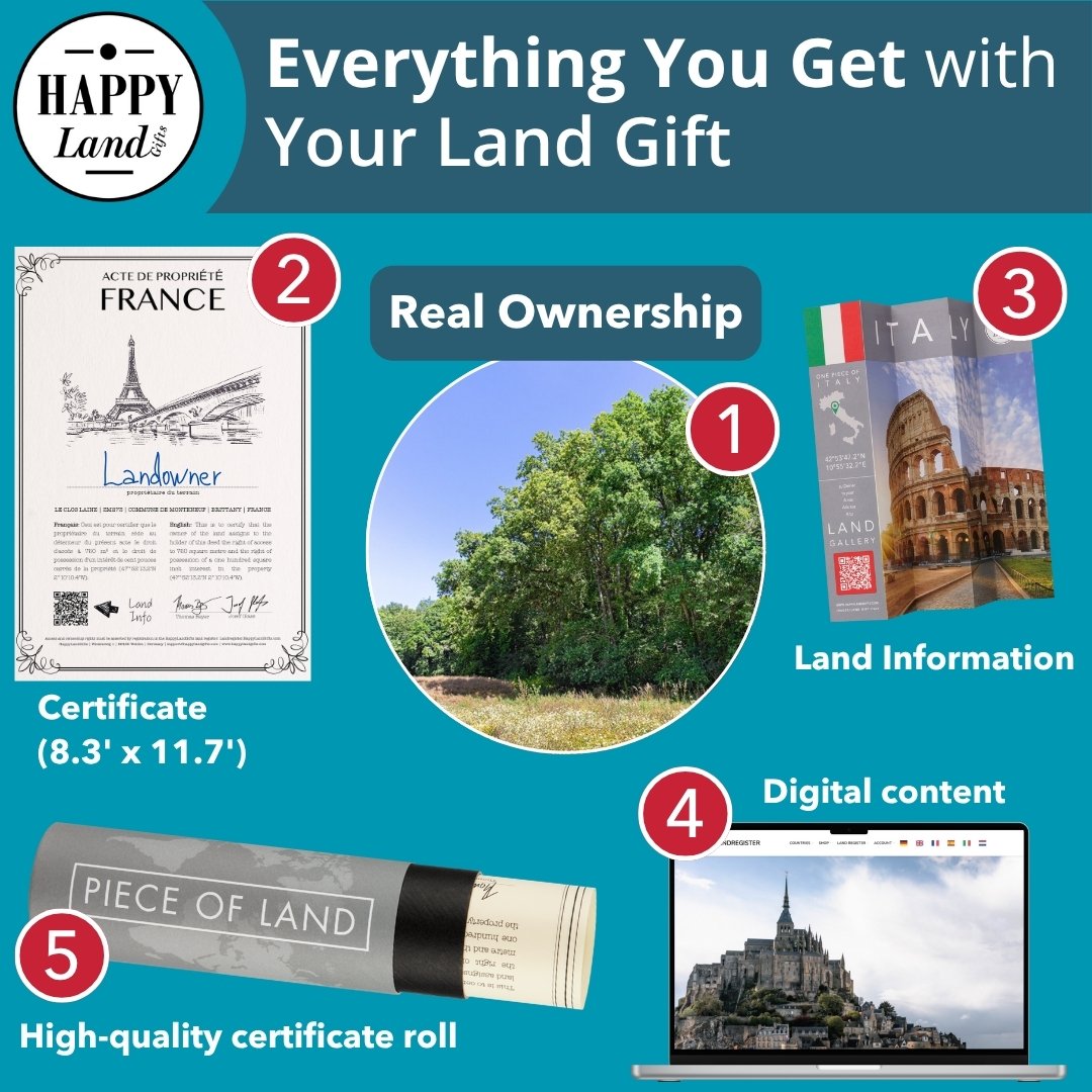 Set of Real Piece of France gift components including land ownership photo, certificate, digital Mont Saint-Michel content,.