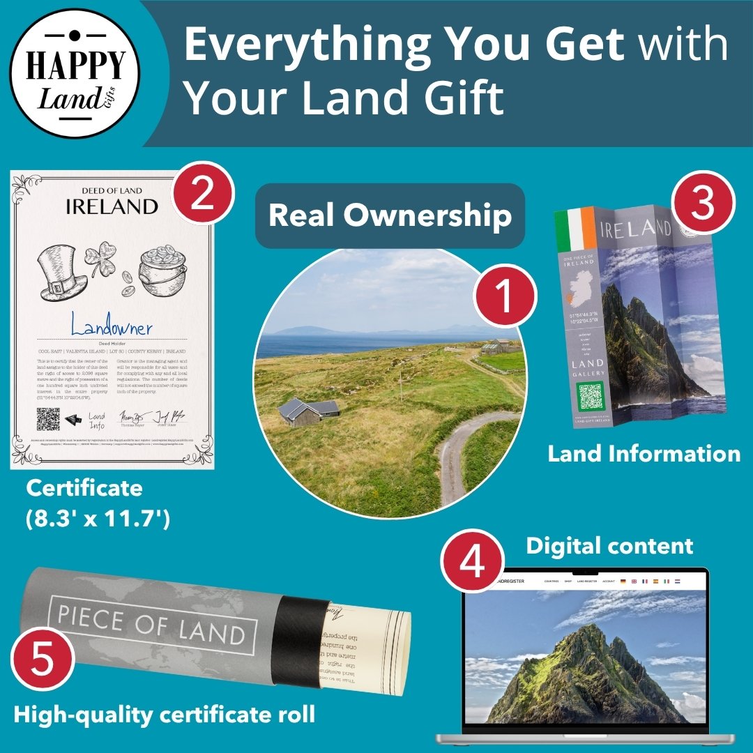 Digital content on laptop, Ireland land ownership certificate, information booklet, and certificate roll bundle.