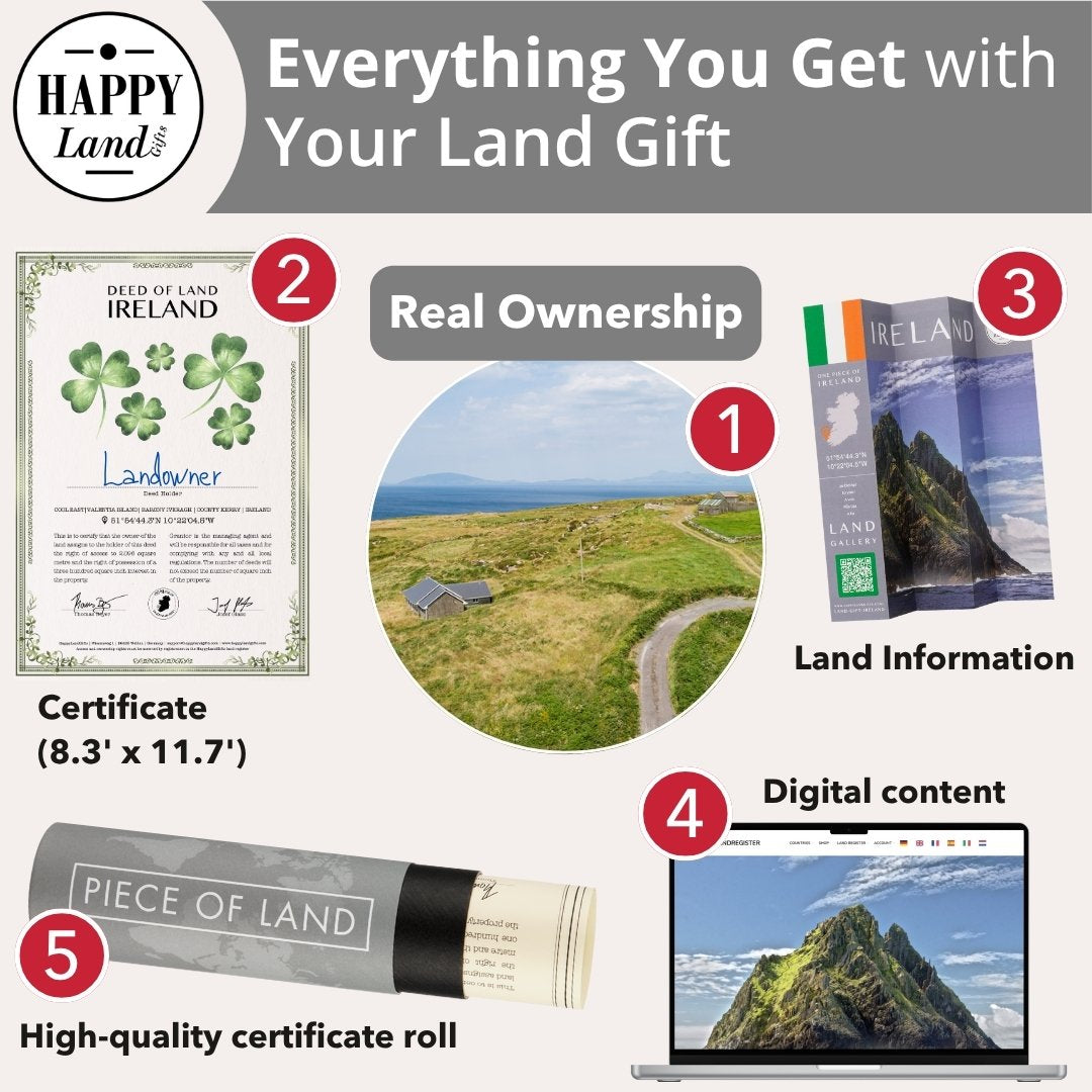 Digital content screen with island landscape, printed Ireland land ownership certificate, Irish flag, informational book,.