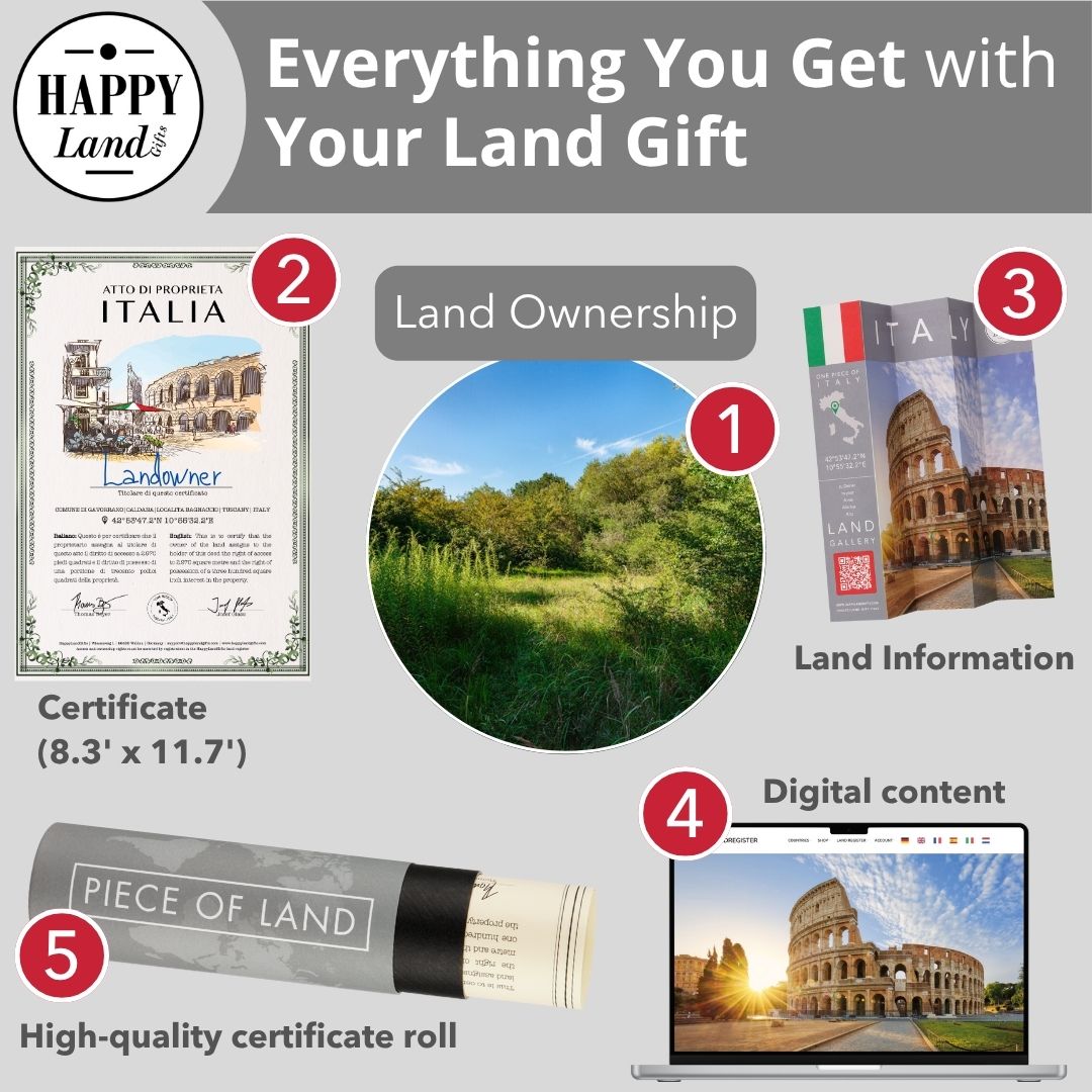 Personalized Italy land gift set with ownership certificate, digital content, info booklet, and certificate roll.